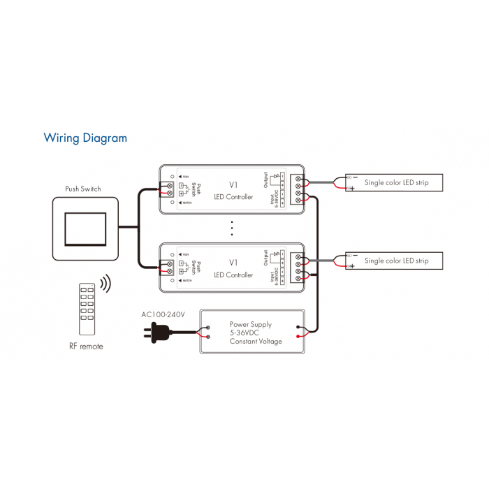 LED Пульт и контролер DEYA 8A*1CH (R11+V1)