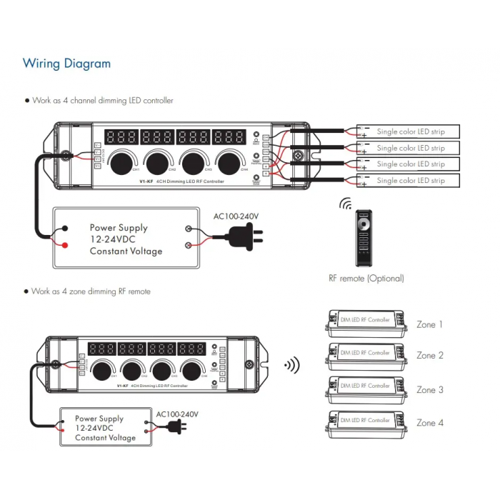 LED-контролер DEYA 12-24VDC, 4A*4CH(V1-KF)