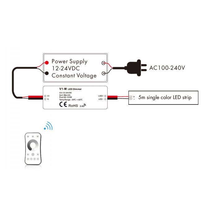 LED-контролер DEYA 12-24VDC, 5A*1CH (V1-M)