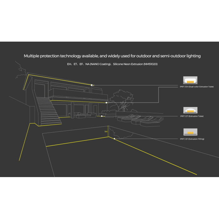 LED стрічка COLORS 120-2835-24V-IP20 8.7W 4000K 20м (DS8120-24V-12mm-NW)