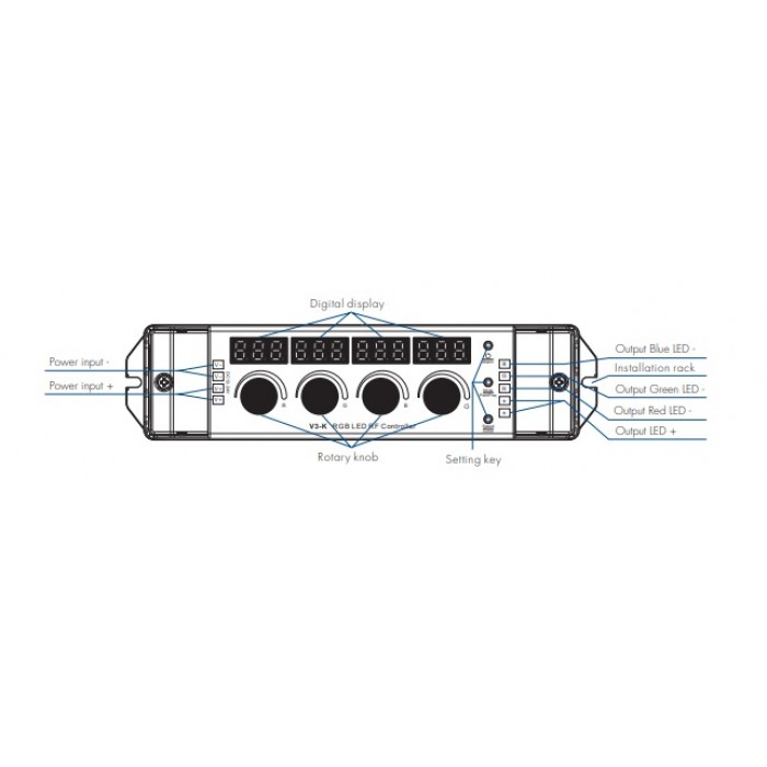 LED-контролер DEYA 12-24VDC, 4A*3CH(V3-K)