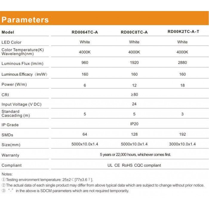 LED лента RISHANG 128-2835-24V-IP20 12W 1578Lm 4000K 50м (RD00C8TC-A-NW_50)