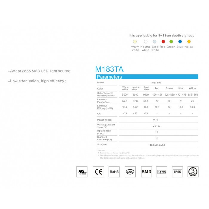 LED-модуль 3-2835-12V-IP65 67.8Lm 0.72W 6500K (M183TA)