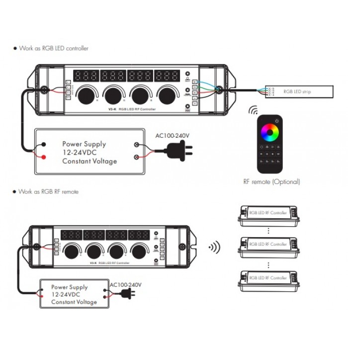 LED-контролер DEYA 12-24VDC, 4A*3CH(V3-K)