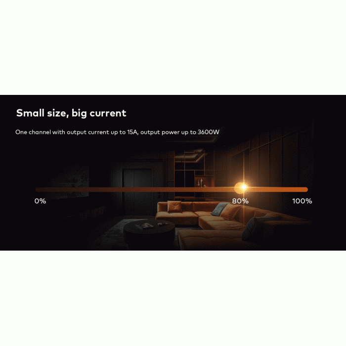 Релейний модуль вимикач DALI WIFI+RF 15A*1CH 100-240VAC (SS-L(WT))