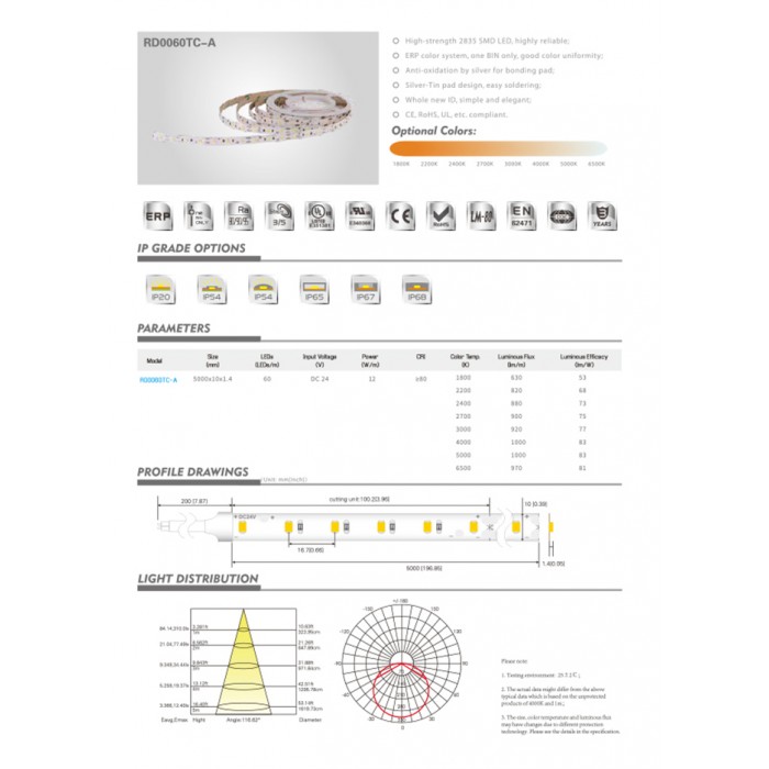 LED стрічка RISHANG 64-2835-24V-IP20 6W 880Lm 3000K 5м (RD0064TC-A-WW)