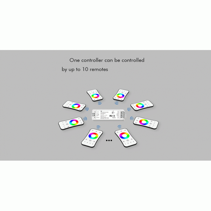 LED-контролер RGB DEYA 12-24VDC, 4A*3CH (V3)