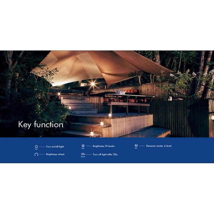 Сенсорна панель LED димера DEYA з контролером на 1 зону (T1-1), біла