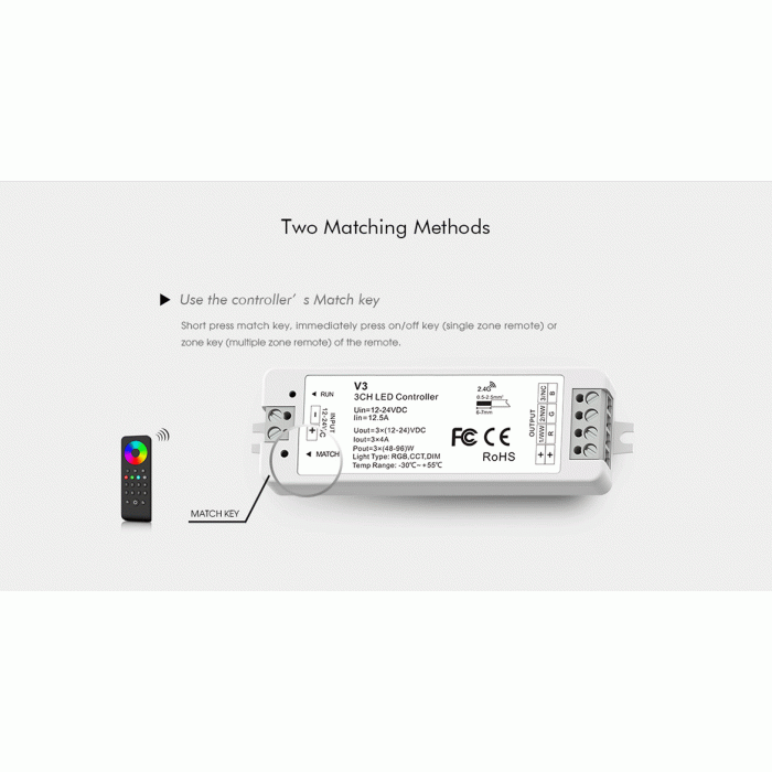 LED-контролер RGB DEYA 12-24VDC, 4A*3CH (V3)