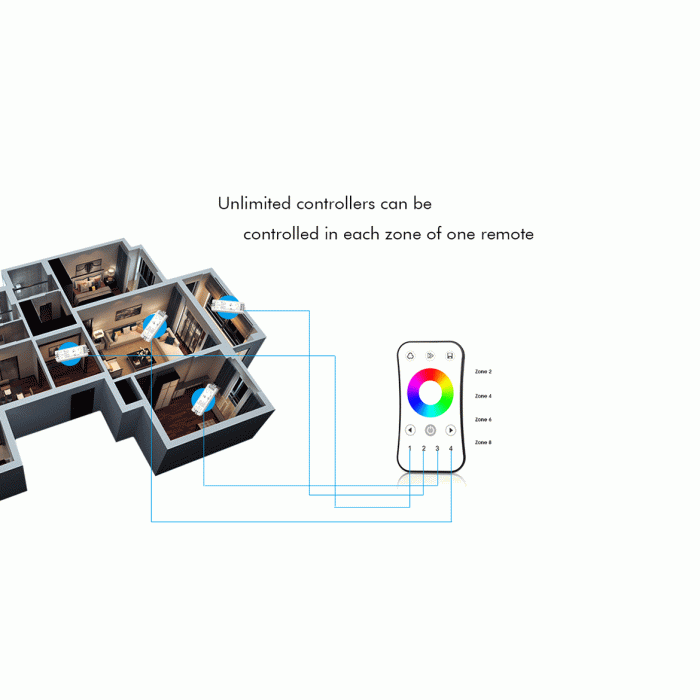 LED-контролер RGB DEYA 12-24VDC, 4A*3CH (V3)