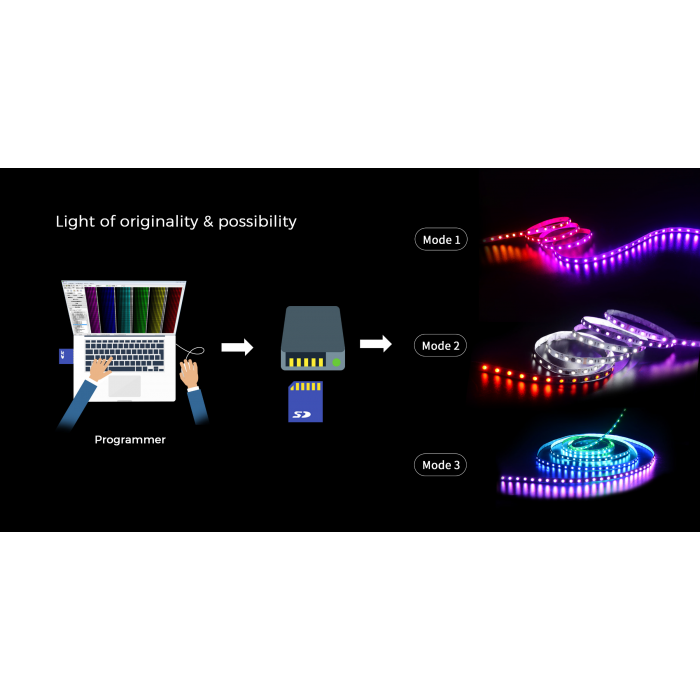 LED стрічка Smart SPI COLORS 60-5050-12V-IP20 3000K 8.4W 5м (DS560-12V-10mm-WW)