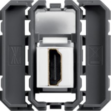 Розетка HDMI, Lumina/Gallery