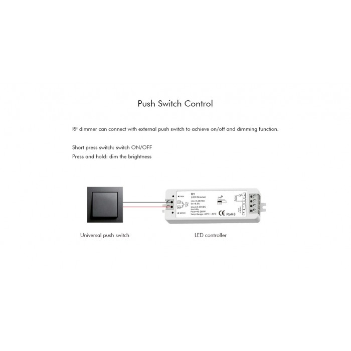 LED-контролер DEYA 5-36VDC, 8A*1CH, PUSH-DIM (V1)