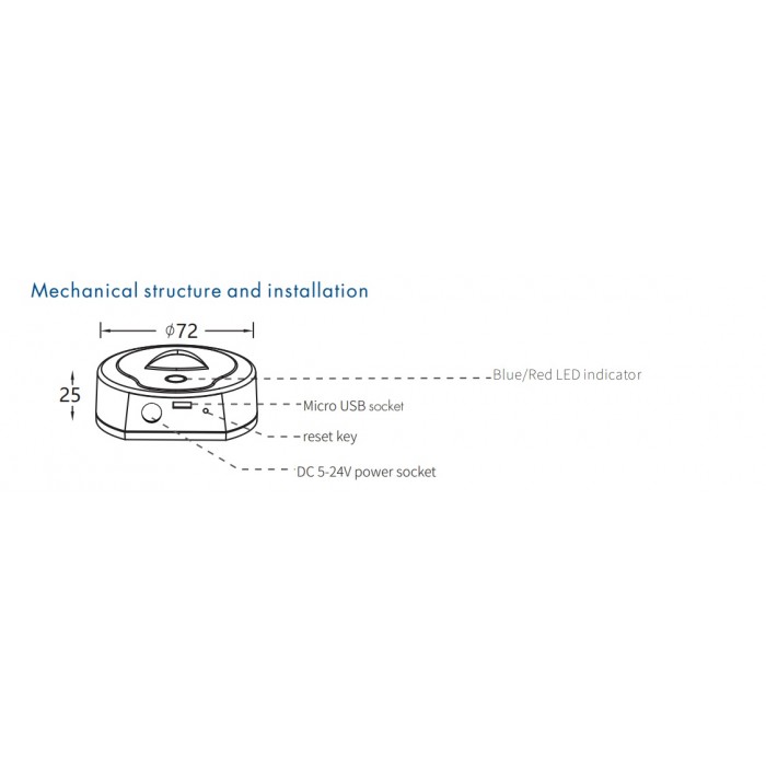 Шлюз Bluetooth DEYA 1A, 2.400-2.480 GHz (WG-B)