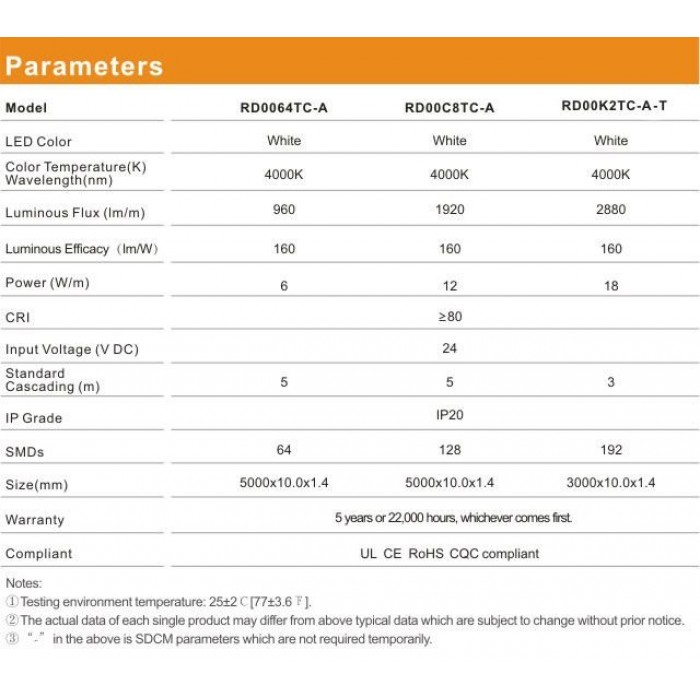 LED стрічка RISHANG 128-2835-24V-IP20 12W 1356Lm 2700K 5м (RD00C8TC-A-SW)