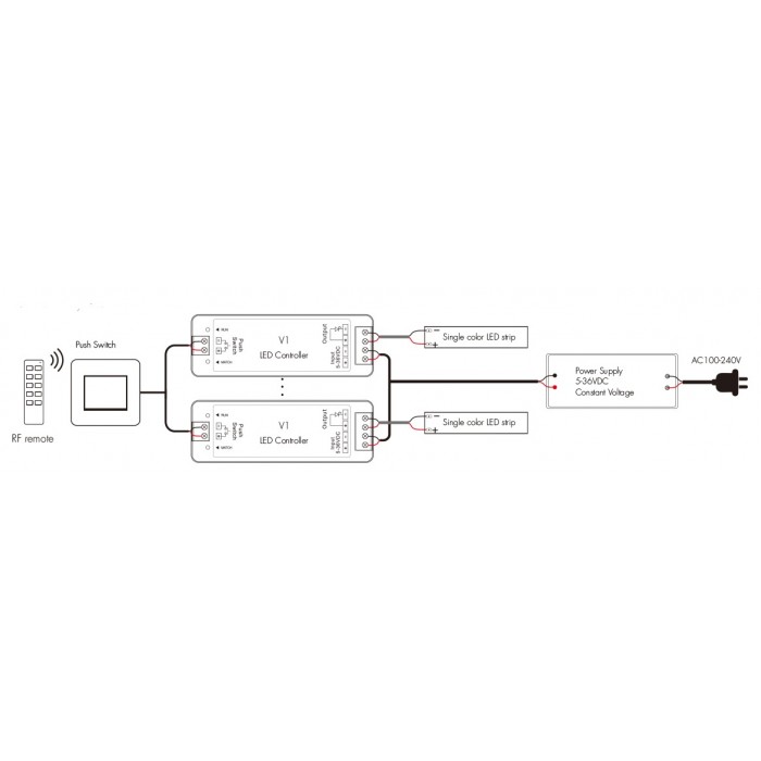 LED-контролер DEYA 5-36VDC, 8A*1CH, PUSH-DIM (V1)