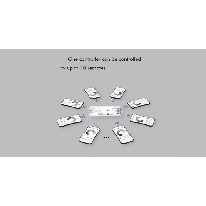 LED-контролер DEYA 5-36VDC, 8A*1CH, PUSH-DIM (V1)