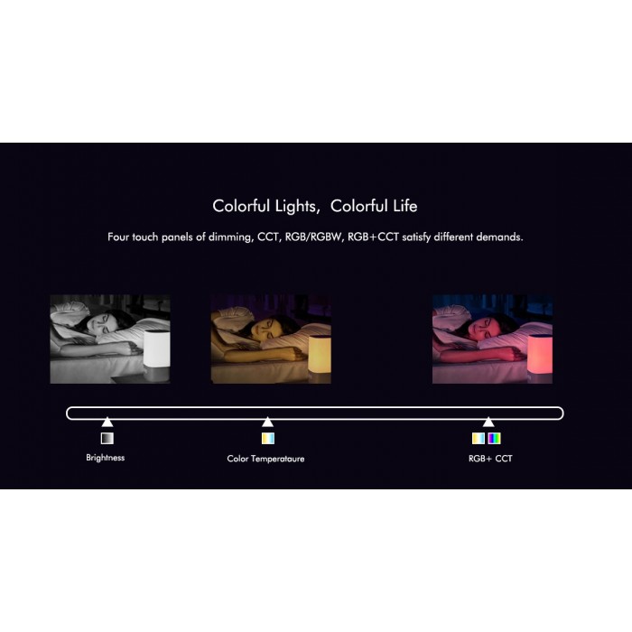 Панель LED димера DEYA на 4 зони T21(Black)