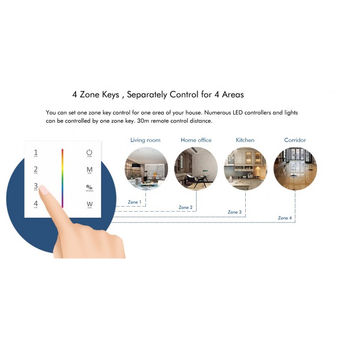 Панель LED димера DEYA на 4 зони T21(Black)