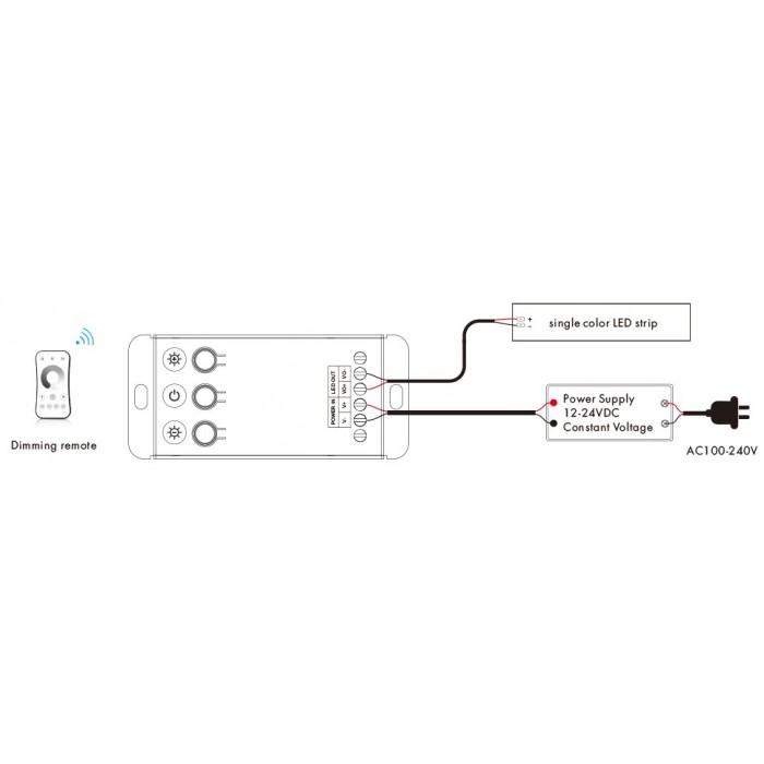 LED-контроллер DEYA 12-24VDC, 20A*1CH, 3 кнопки (V1-C)