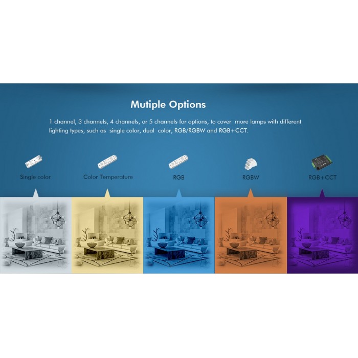 LED-повторювач DEYA 12-24VDC, 5A*5CH (EV5)