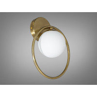 Бра в стилі лофт