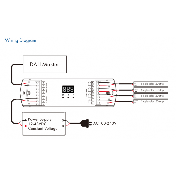 LED-контролер DEYA 12-48VDC, 5A*4CH, DALI (DA4-L)