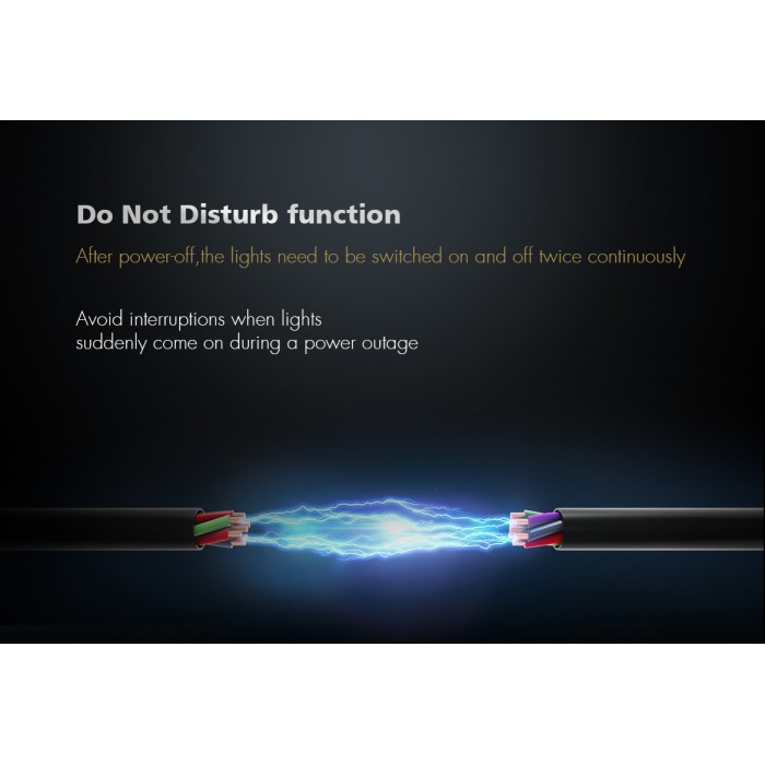 LED-контролер DEYA RGB 12-24VDC, 4A*3CH (WZS3)