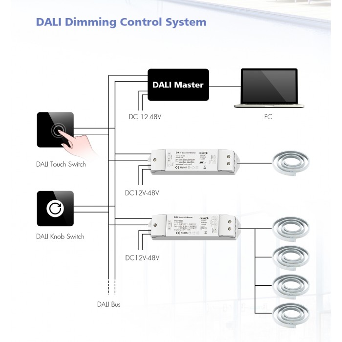 LED-димер DEYA 12-24VDC, 15A*1CH DT6 (DA1)