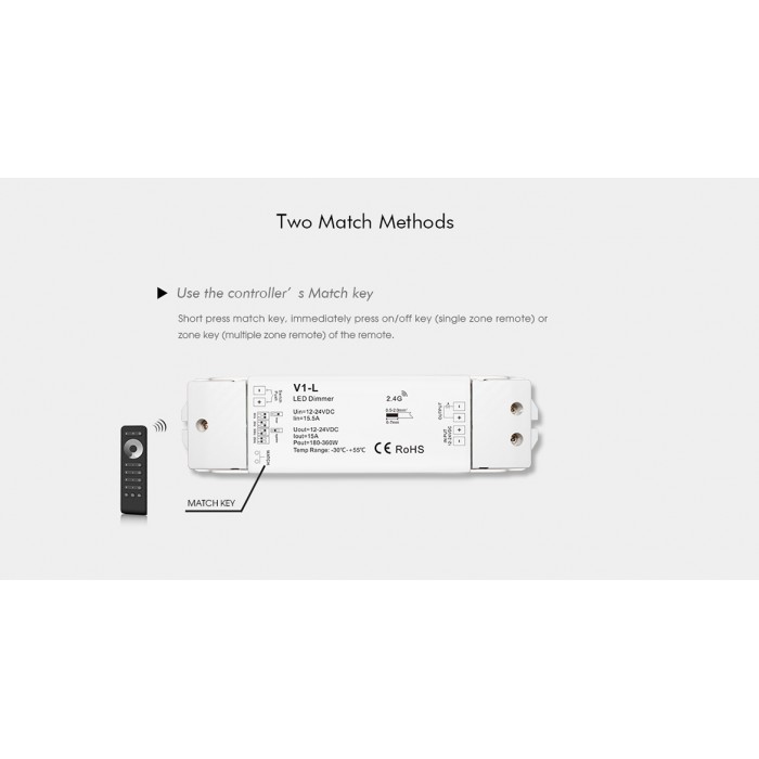 LED-контролер DEYA 12-48VDC, 15A*1CH, PUSH-DIM (V1-L)