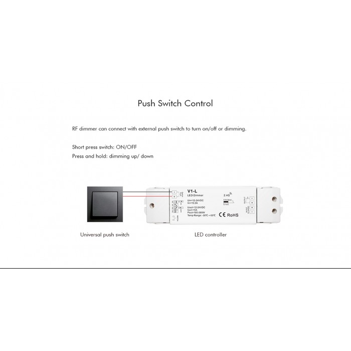 LED-контролер DEYA 12-48VDC, 15A*1CH, PUSH-DIM (V1-L)