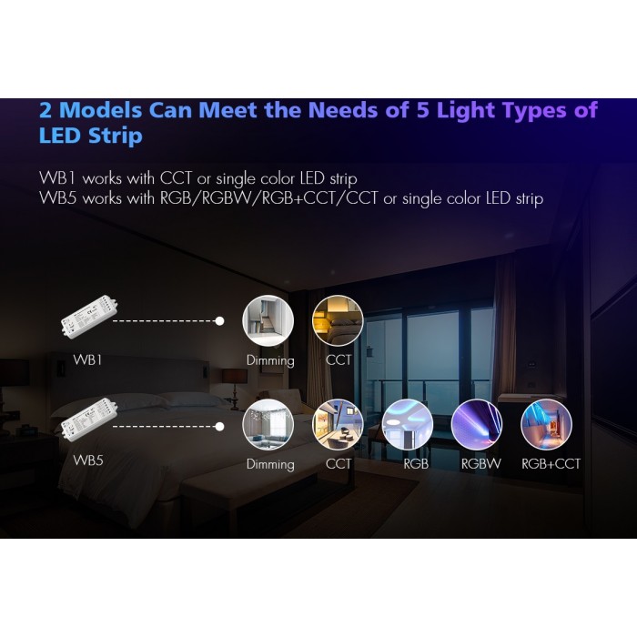 LED-контролер DEYA 12-24VDC, 3A*5CH (WB5)