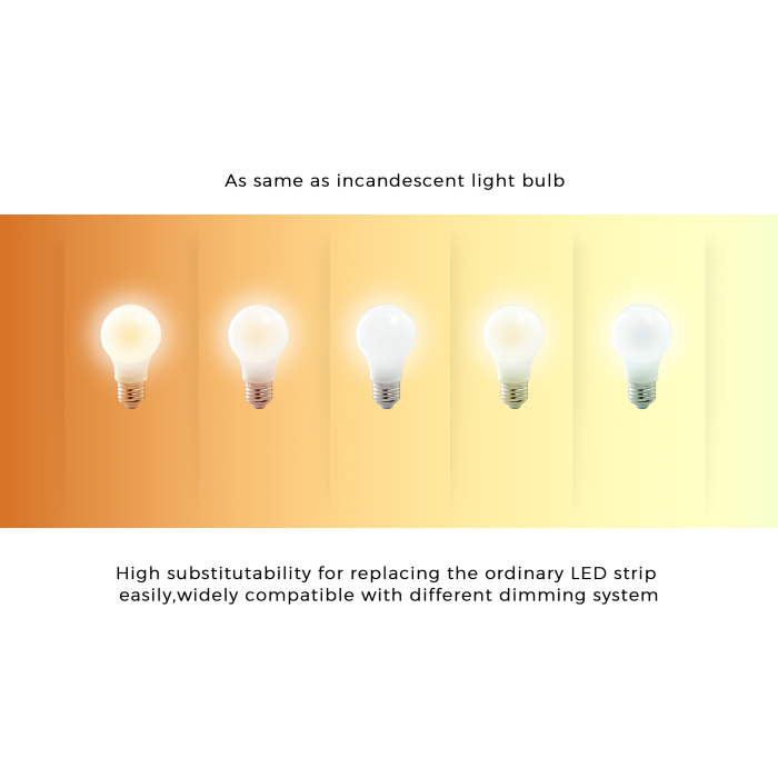 LED стрічка COLORS 168-2835-24V-IP33 9.61W 1900K + 3000K 5м (DS8168GWWW-24V-10mm)