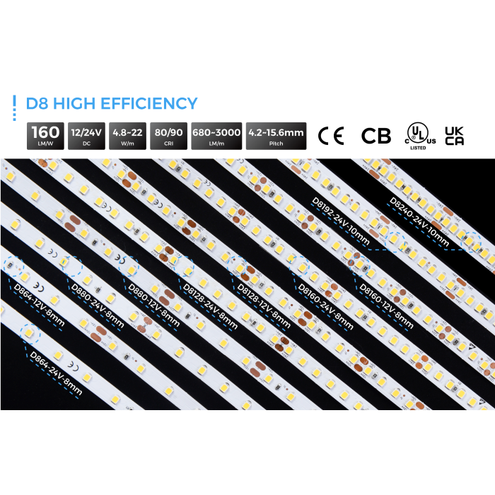 LED стрічка COLORS 128-2835-24V-IP33 8.7W 1383Lm 5000K 5м (D8128-24V-8mm)