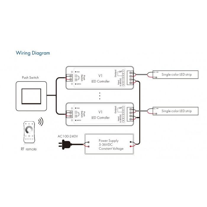 Пульт LED димера и контролер DEYA 8A*1CH (R6-1+V1)