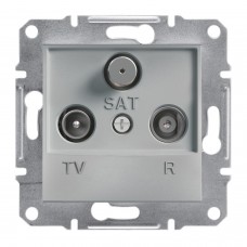 TV-R-SAT Р-ТКА ПРОХІД А ASFORA АЛЮМ., Asfora
