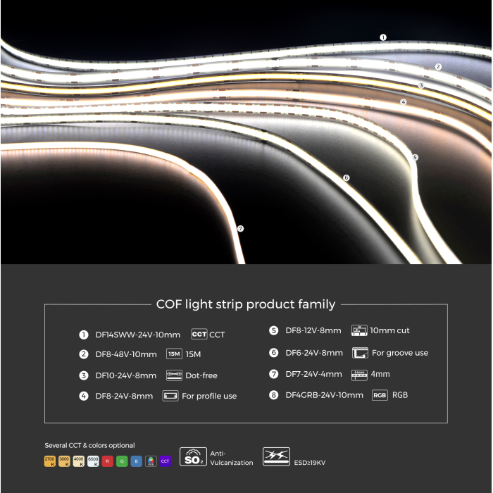 LED стрічка COLORS COB-24V-IP20 15W 1350Lm 3000K 5м (DF15-24V-8mm-WW)