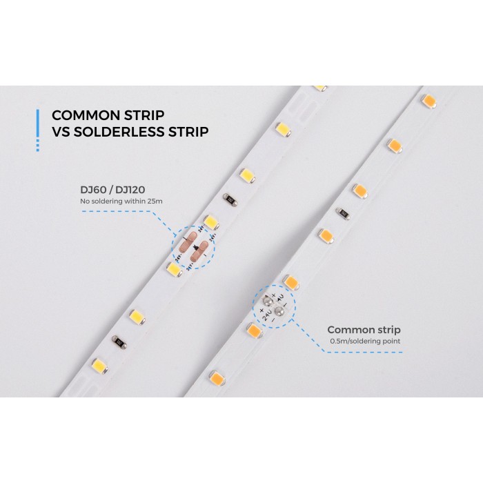 LED стрічка COLORS 60-2835-12V-IP20 4,4W 480Lm 3000K 5м (DJ60-12V-8mm-WW)
