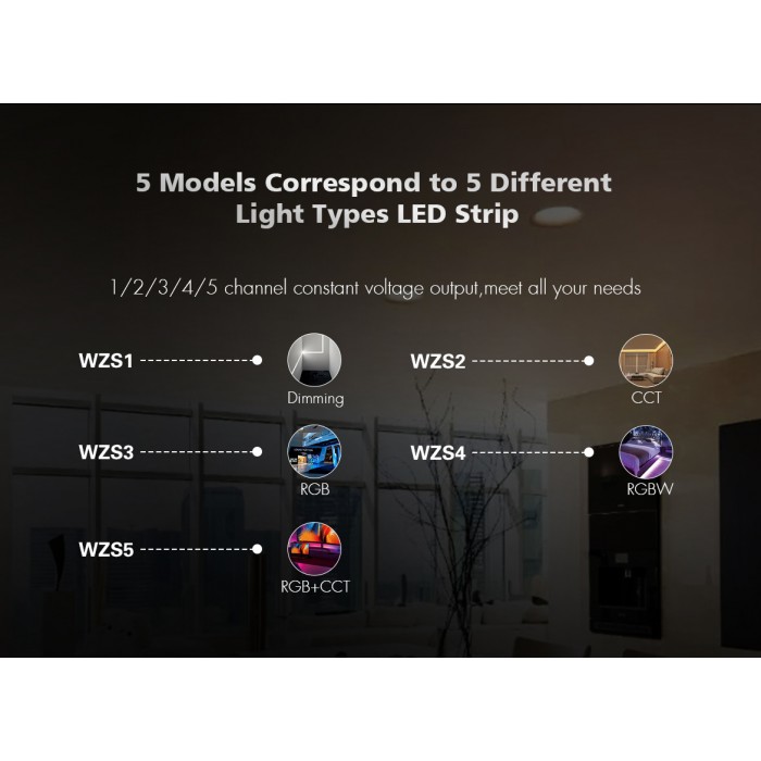 LED-контролер DEYA RGBW 12-24VDC, 3A*4CH (WZS4)