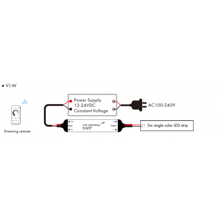 LED-контролер DEYA 12-24VDC, 3A*1CH (V1-W)