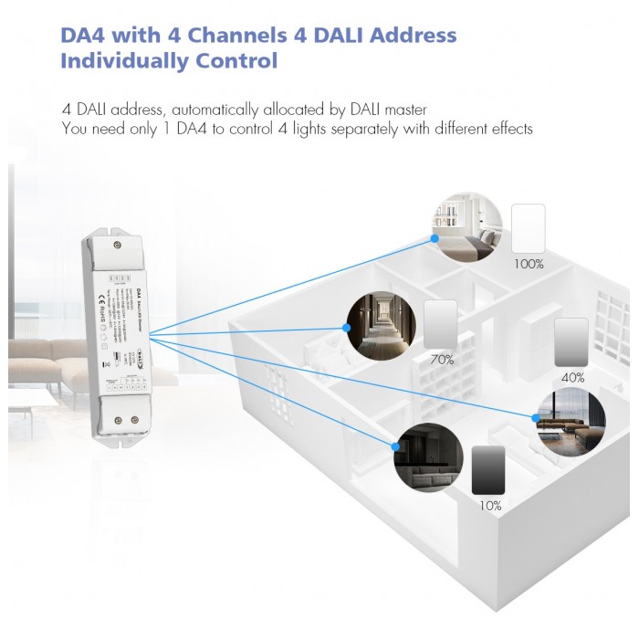 LED-димер DEYA 12-24VDC, 5A*4CH(DA4)