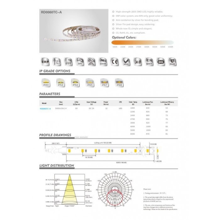 LED стрічка RISHANG 64-2835-24V-IP20 6W 930Lm 6000K 5м (RD0064TC-A-W)