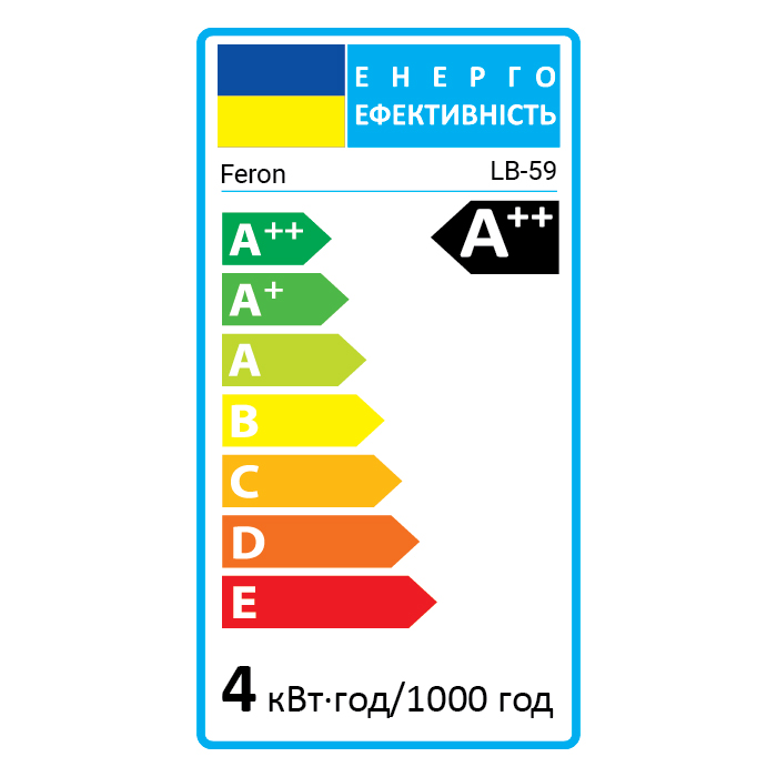 Світлодіодна лампа Feron Filament LB-59 4Вт E14 2200K свічка на вітрі