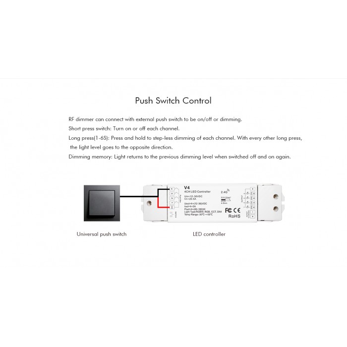 LED-контролер DEYA 12-36VDC, 5A*4CH (V4)