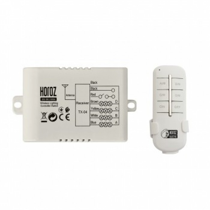 CONTROLLER-4