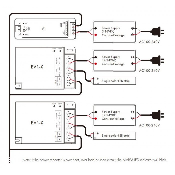 LED-повторювач DEYA 12-24VDC, 30A*1CH (EV1-X)